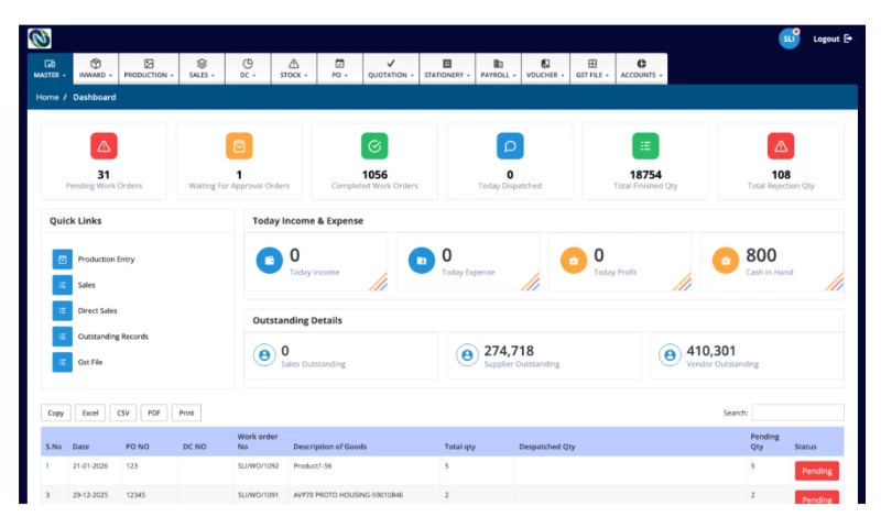 Averiq Solutions - Custom Manufacturing ERP System for Production & Inventory Management