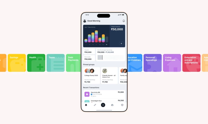 Kormoan Private Limited - Different Kind of Finance App