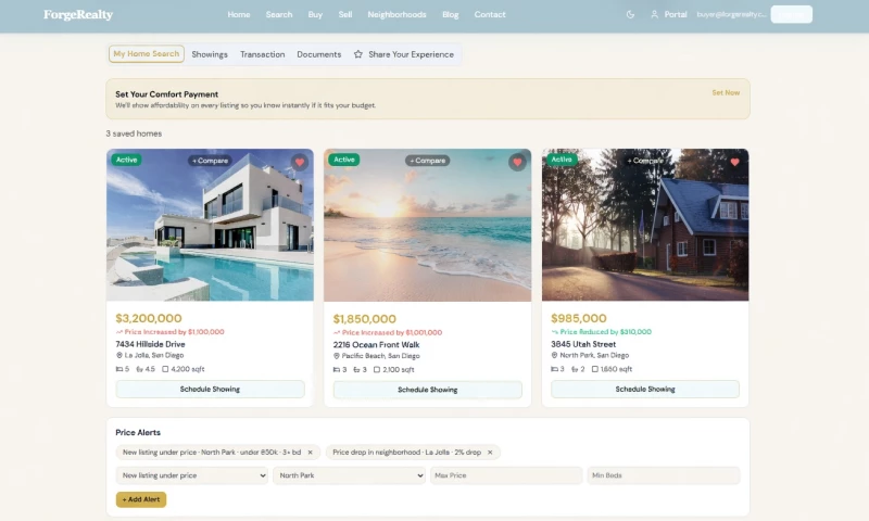 Goyim Design Strategies LLC - Forge Realty Premium Real Estate Website Design