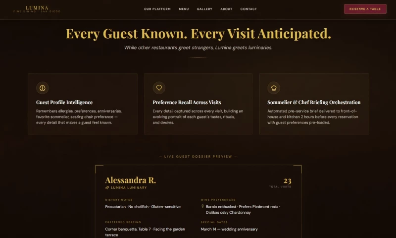 Goyim Design Strategies LLC - Lumina Fine Dining & Events Website Design