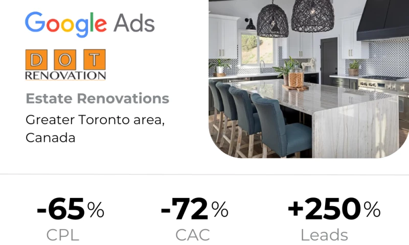 Marketing Link - Google Ads. Home renovation/remodeling