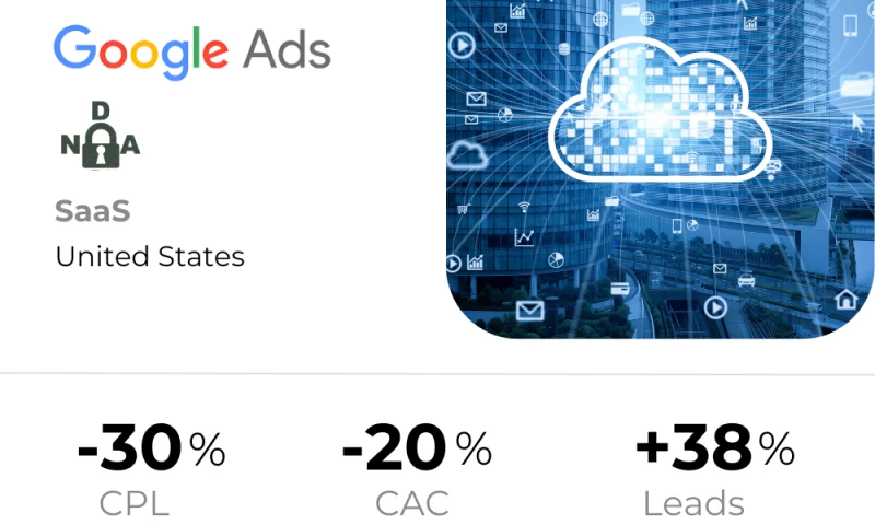 Marketing Link - Google Ads. Saas. TrackStreet