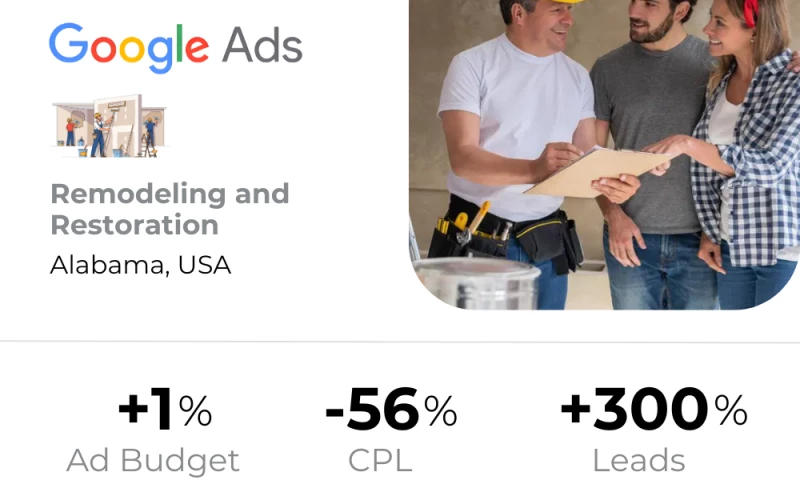 Marketing Link - How we increased the number of leads by 4×