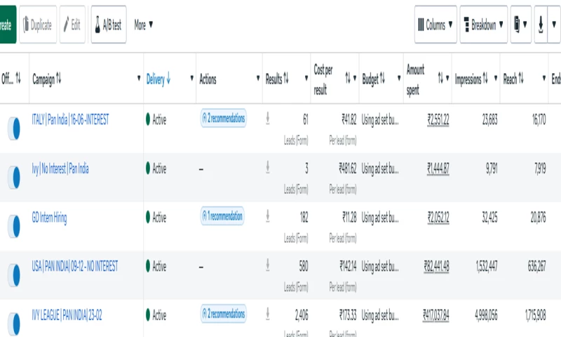 Stratify - Meta Adds Performance