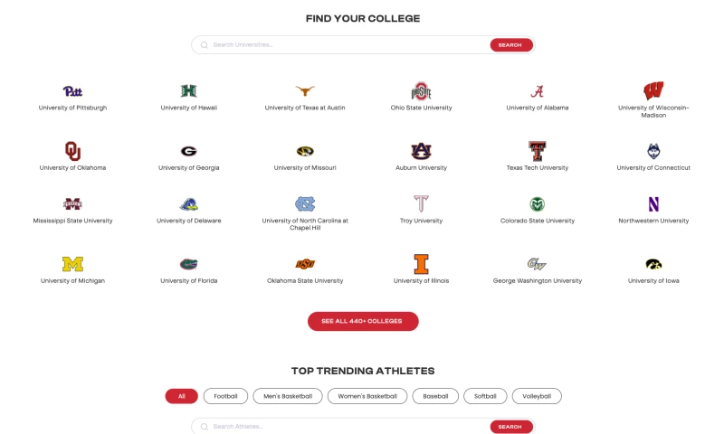 EltexSoft - Athlete's Thread - NIL eCommerce Platform