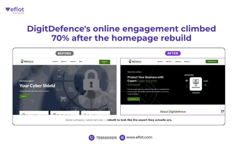 Eflot - Digital Marketing Agency - DigitDefence Website Rebuild & Lead Generation