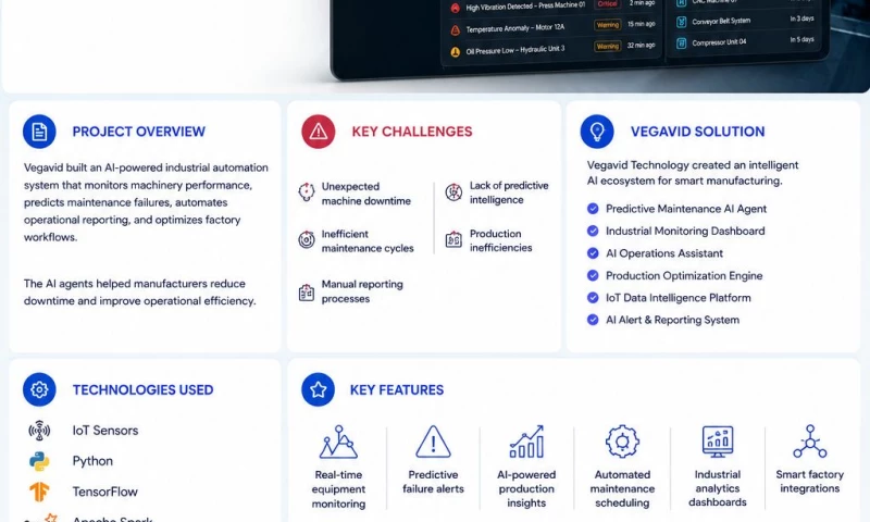 Vegavid Technology - Manufacturing AI Automation Agent