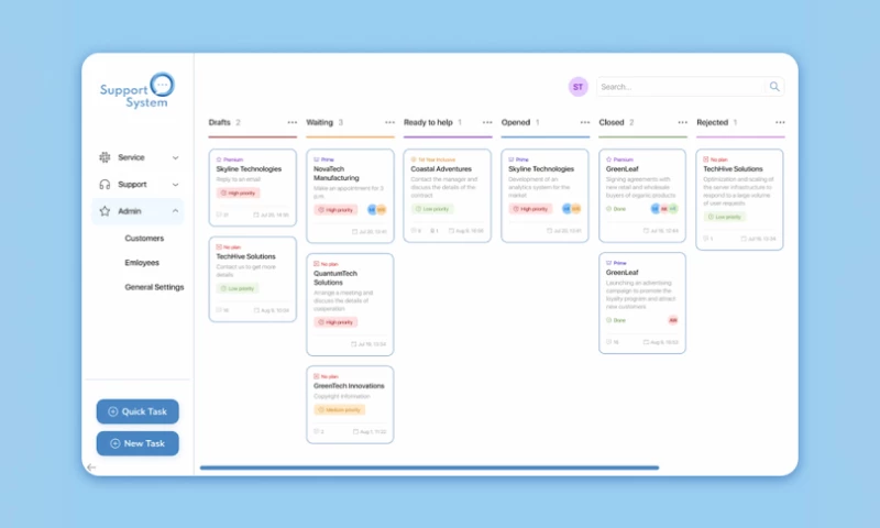 Oski Solutions - Support System