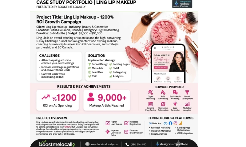 Boost Me Locally - Ling Lip Makeup 1200% ROI Growth Campaign