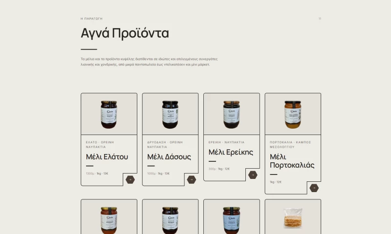 Workflows - Zois Bio Beekeeping Website