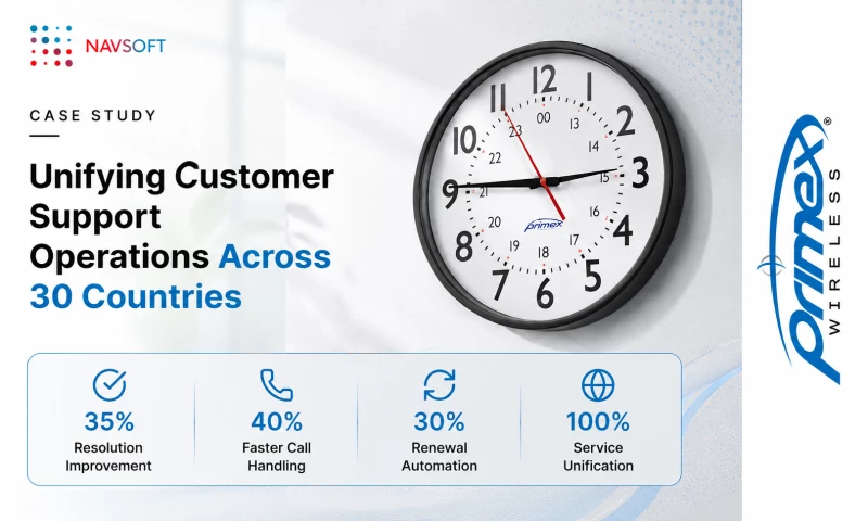 Navsoft - Salesforce Service Cloud Implementation