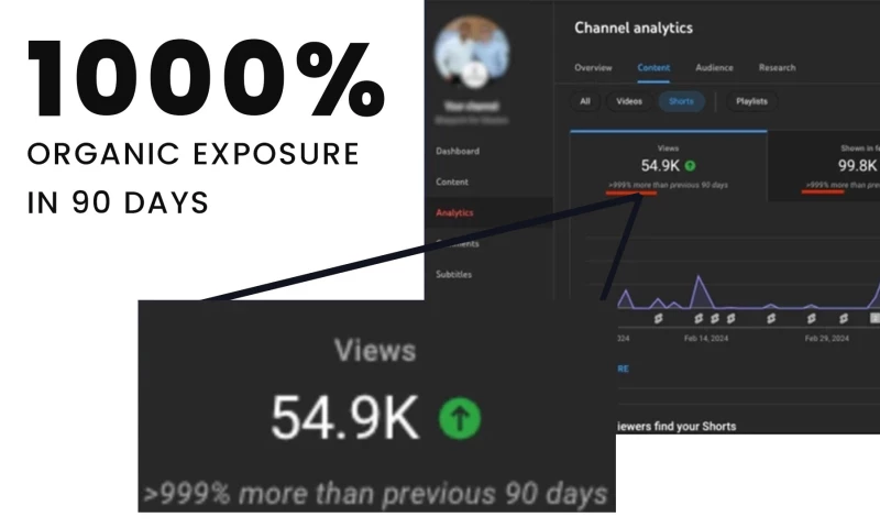 Venture Media - Real Estate