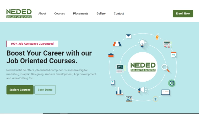 Smart Monki - Neded Institute Website