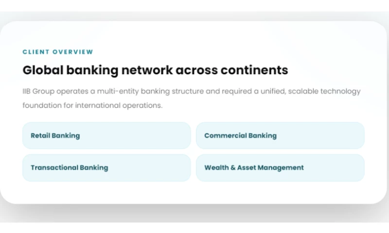 Intelligrow - IIBANK GLOBAL (Bank - Mifos)