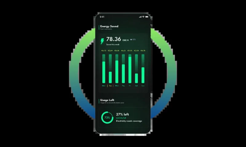 Appicoders - EnergyTech Solutions