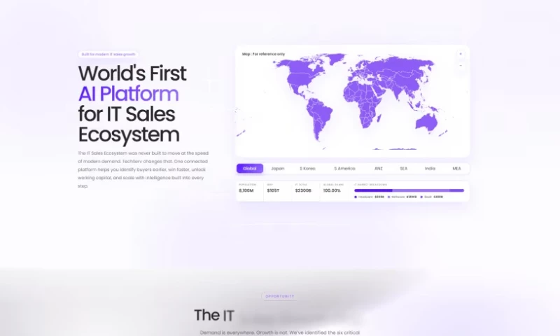 Seasia Infotech - AI Operating System for IT Sales: Transforming Enterprise Sales Ecosystems