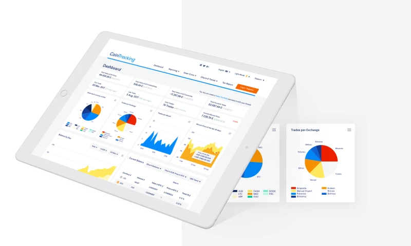 Transforming an existing platform into a more usable product