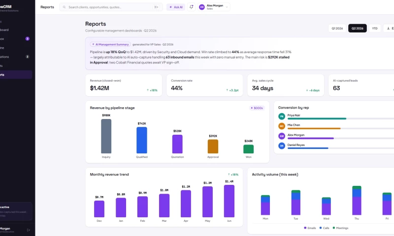 Saigon Technology - FlowCRM