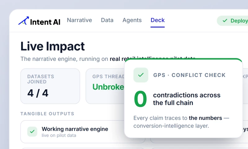 Spiral Scout - Agent-Driven Category Growth Narrative Engine for AiRICA