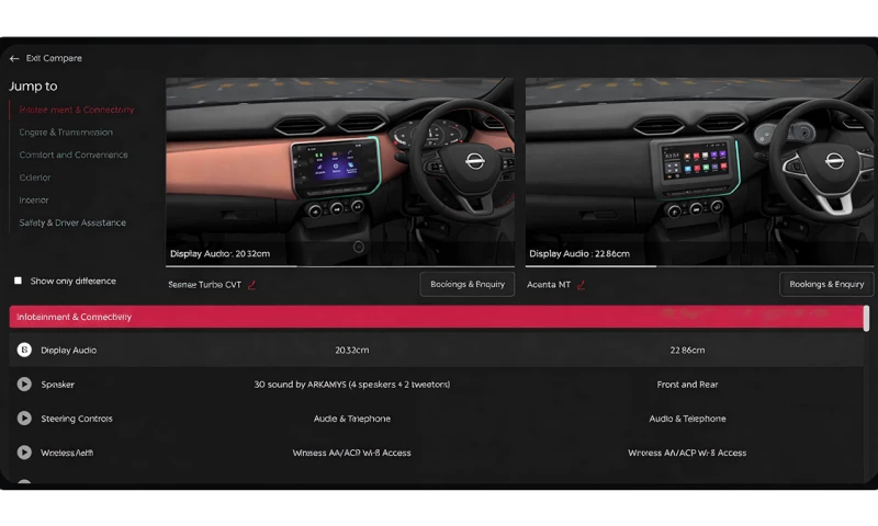 Fortheye - Autodome Real-Time 3D Car Visualization & Discovery Platform