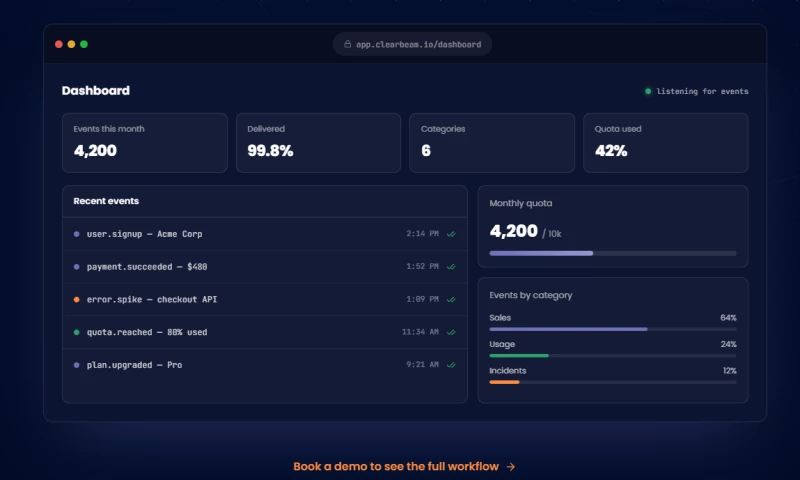 Xorora - AI Development