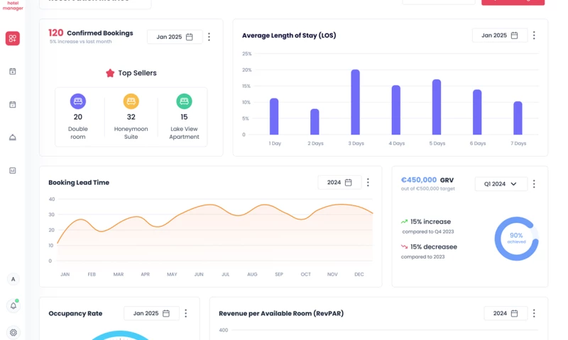 UPDIVISION - Hotel Manager App
