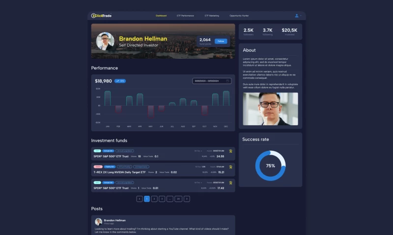 UPDIVISION - 1-Clicktrade Trading Platform