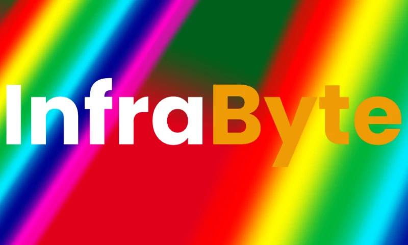 InfraByte Pty Ltd - InfraByte Automotive Recycling Software