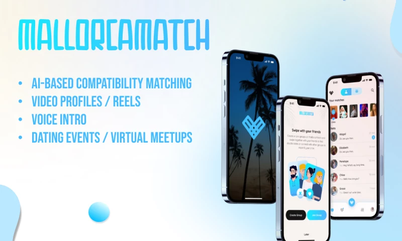 iTechnolabs - Malla: The Mallorca App