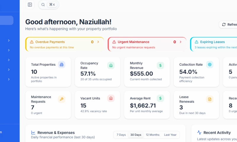 ZonSource - Custom Real Estate CRM & Lead Management System