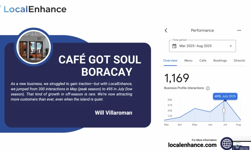 LocalEnhance - Local SEO & GBP Growth — Café Got Soul Boracay