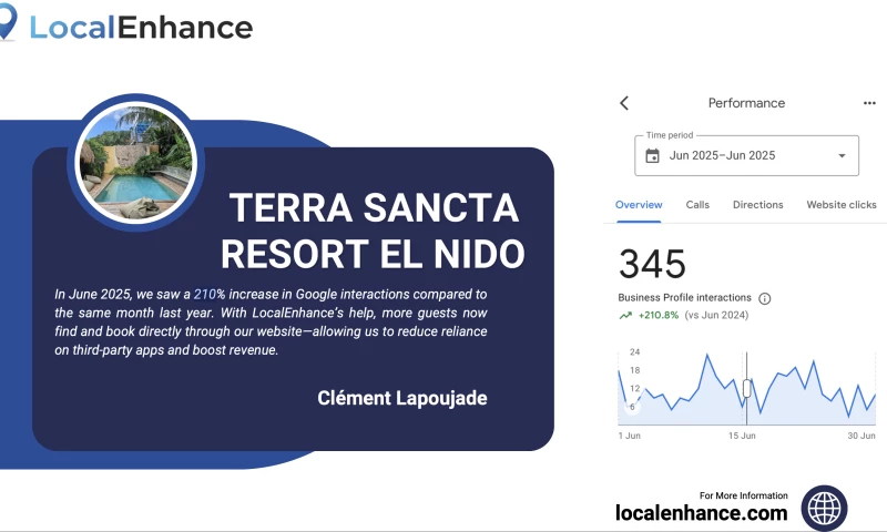 LocalEnhance - Local SEO & GBP Growth — Terra Sancta Resort El Nido