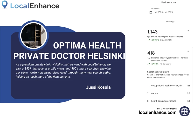 LocalEnhance - Local SEO & GBP Growth — Optima Health Private Doctor