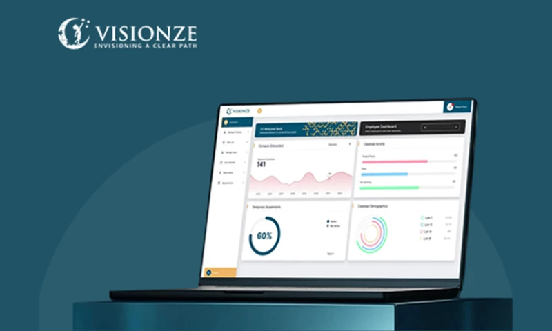 AppVerticals - VisionZE: HIPAA-Compliant EMR Platform