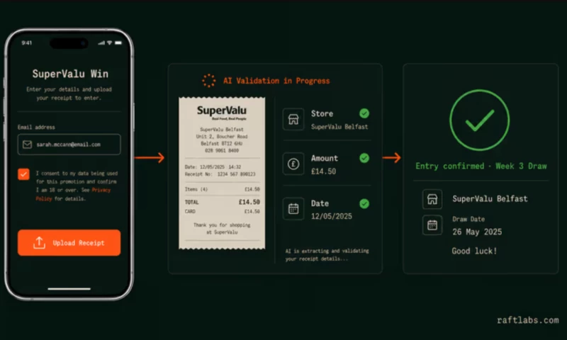 Raftlabs - AI OCR Loyalty Platform for SuperValu & Centra