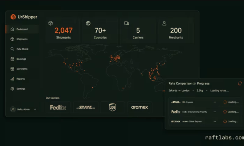 Raftlabs - UrShipper Multi-Carrier Shipping SaaS Rebuild