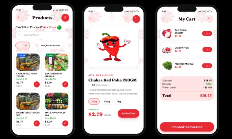 Suffescom Solutions Inc - ClickSpice