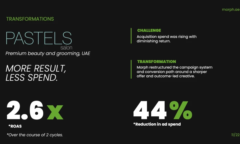 Morph - More Result, Less Spend: Premium Beauty Acquisition Rebuild
