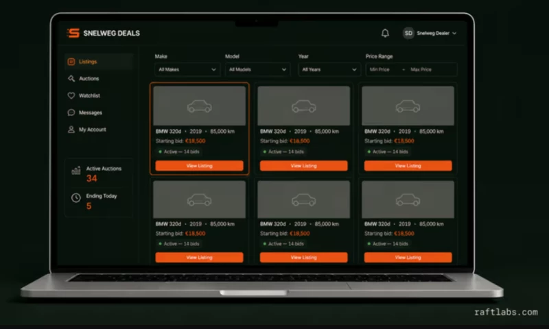Raftlabs - Snelweg Deals Car Auction Marketplace
