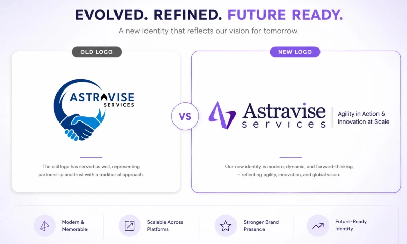 Creative Orion - Rebranding Astravise Services