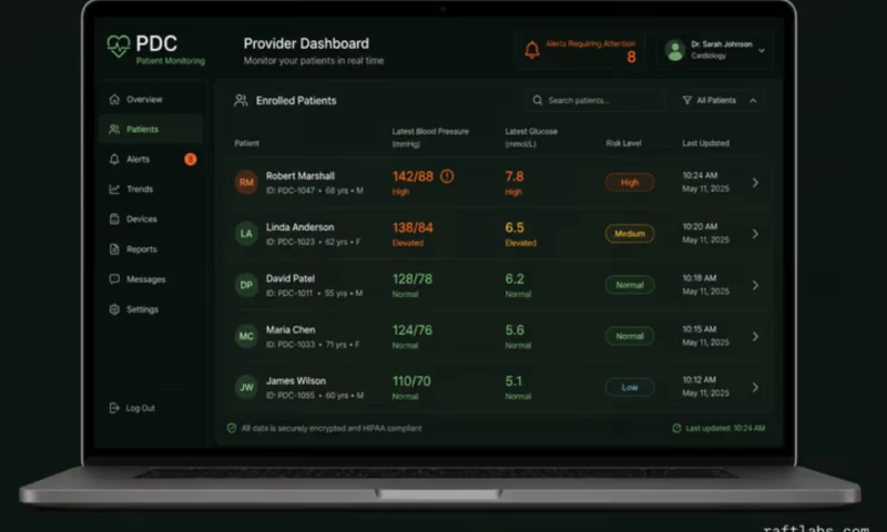 Raftlabs - PDC Remote Patient Monitoring Platform (Foundation Build)