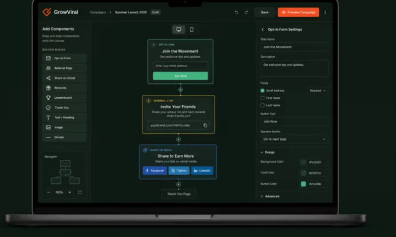 Raftlabs - GrowViral Referral & Viral Marketing SaaS Platform