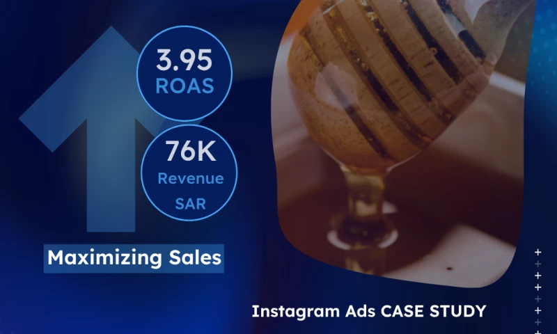 Algurus Agency - Instagram Ads in KSA for a Luxury Honey Retailer | Case Study