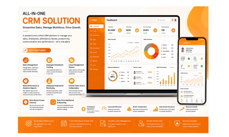 Digital eBrandz - Smart CRM & Workforce Management Platform