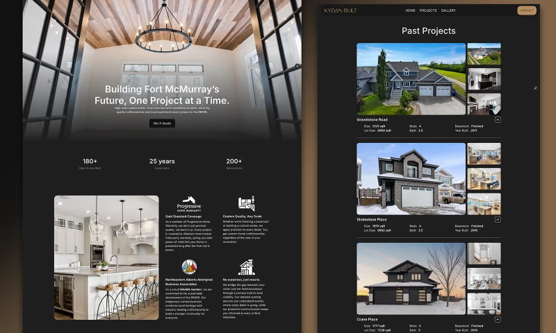 Mint Websites - Kydan Built