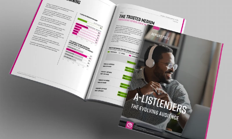 Elias&Co UK - Whitepaper - A-Listeners