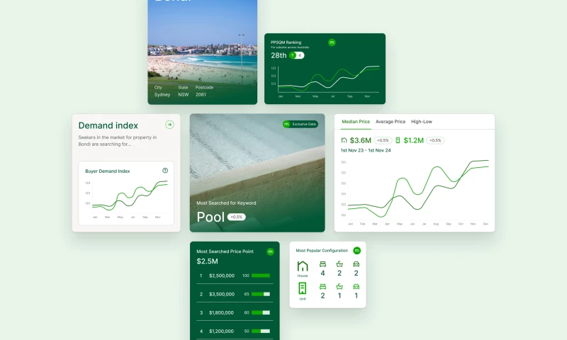 Checkpoint Creative - Domain Insight | Website Refresh