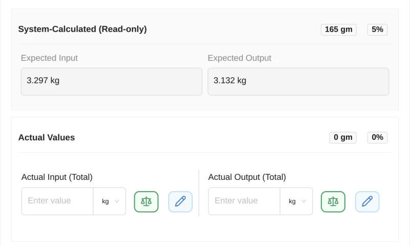 CODT Technologies Pvt. Ltd. - Kitchen App