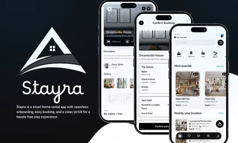Softsource Technolabs - Stayra - Rent out homes