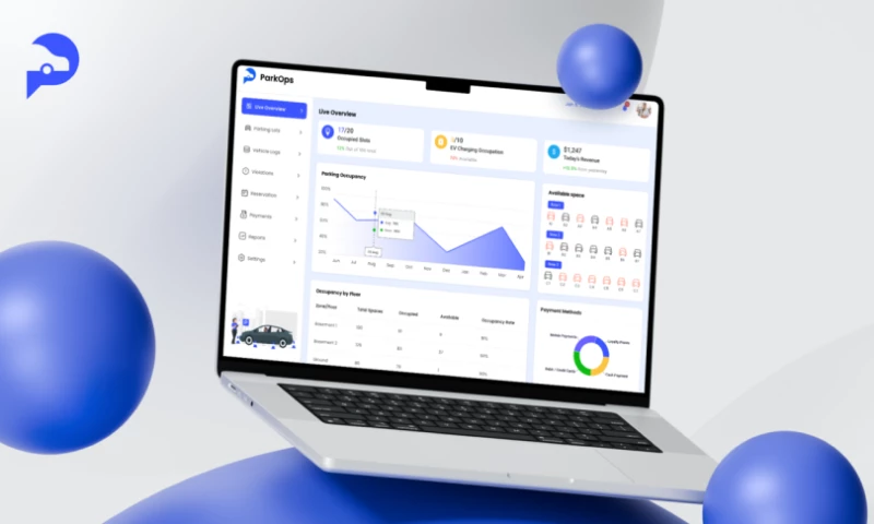 Softsource Technolabs - ParkOPS SaaS Parking Management Platform